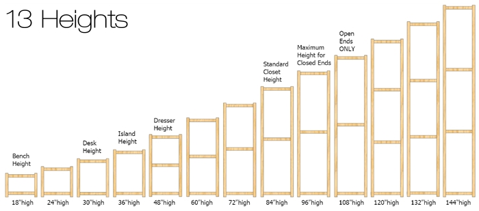 Heights